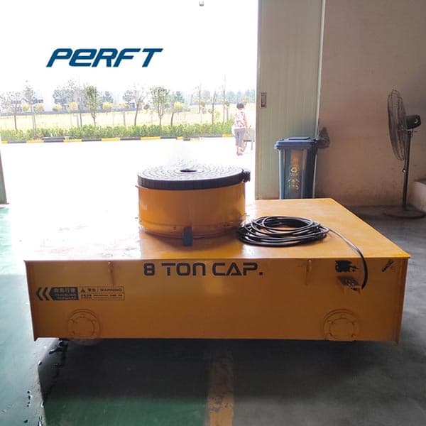 <h3>30 tons electric coil rail transfer cart-Perfect Transfer Carts</h3>
